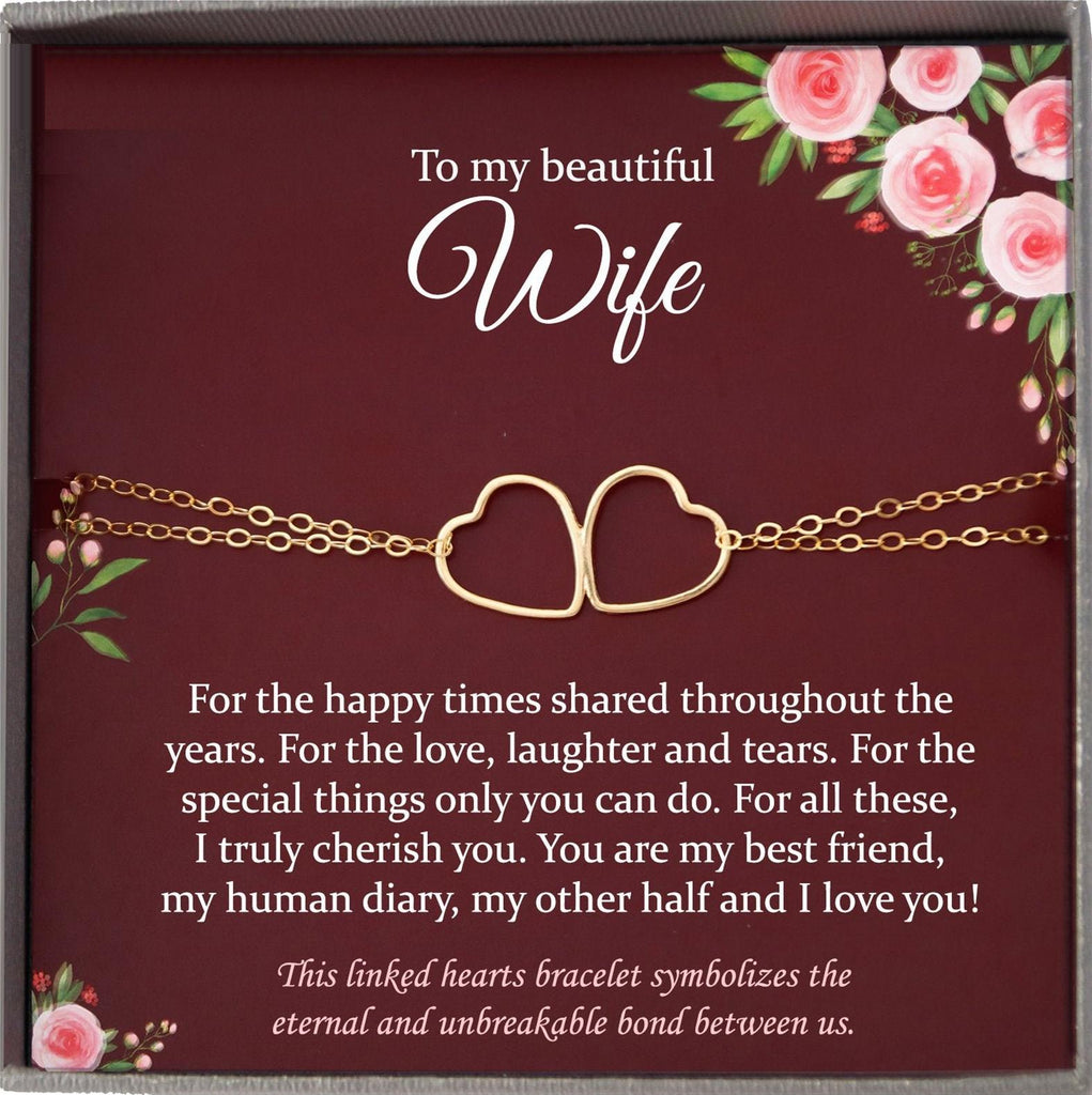 Wife Gift for Wife Birthday Gift – BeWishedGifts