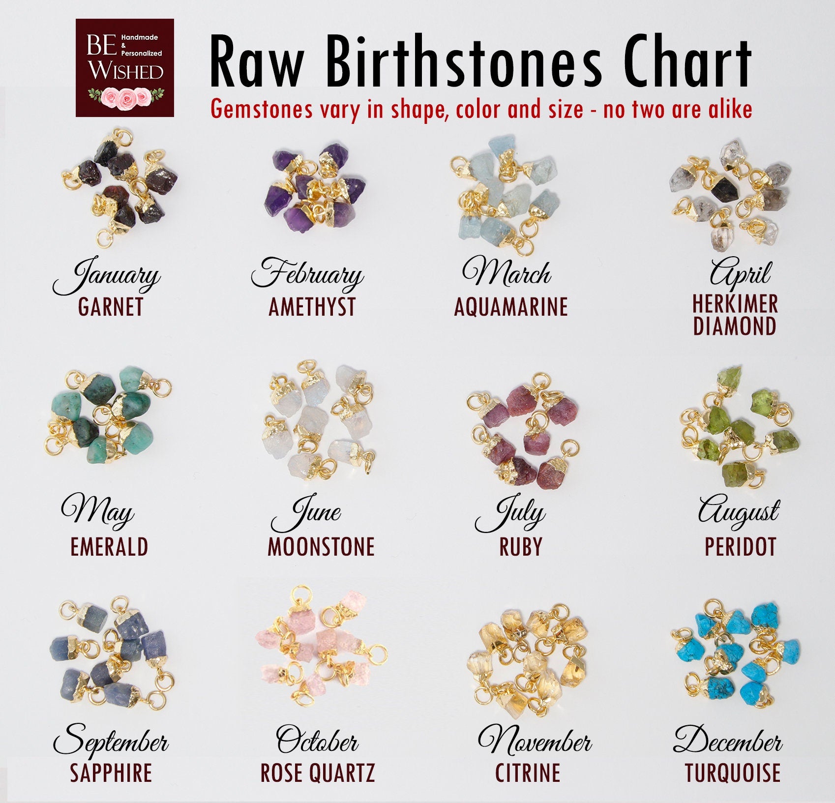 Birthstone Baby Announcement Grandparent, New Grandma Gift, Promoted to Grandma Pregnancy Reveal Gift for New Grandmother First Time Grandma