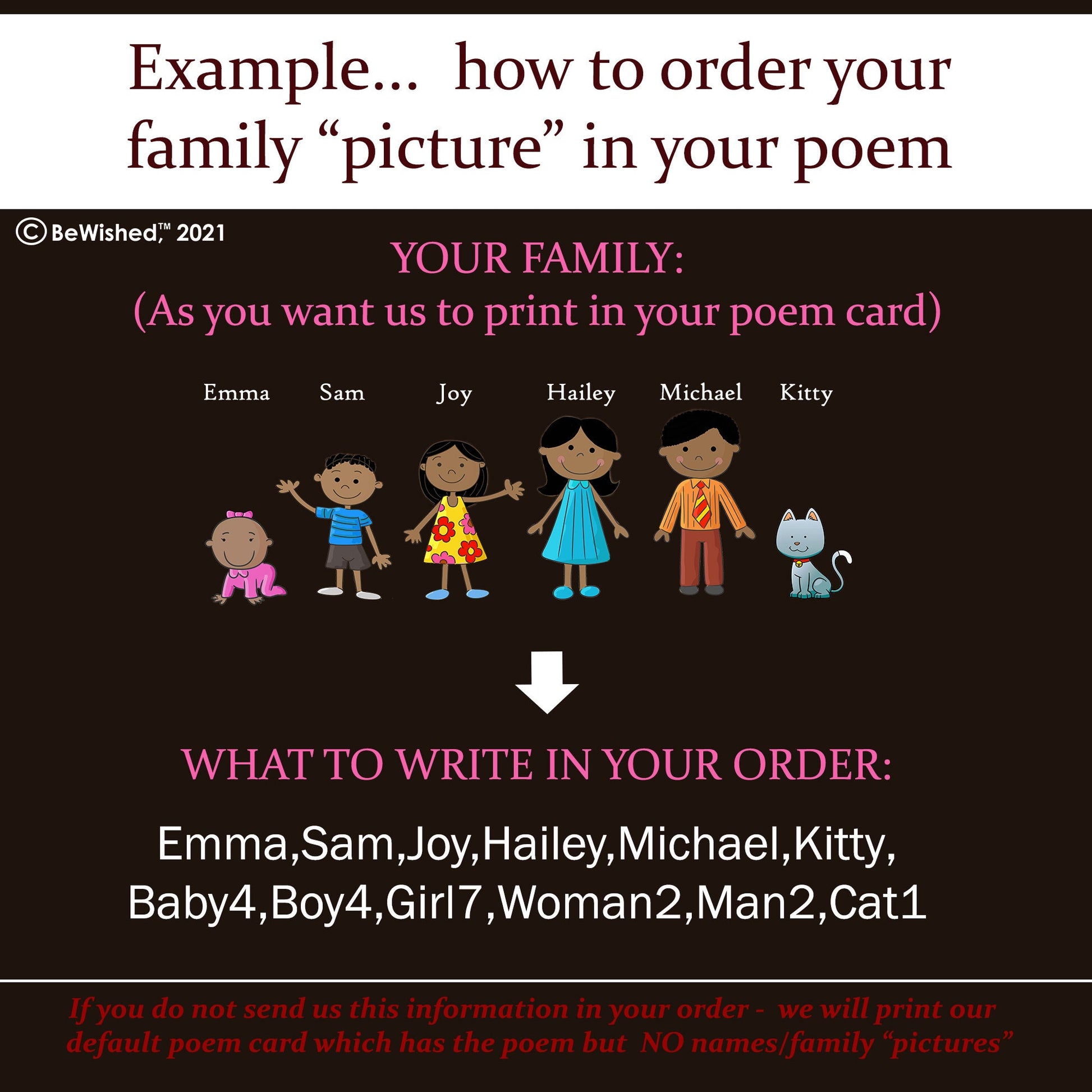 Christmas Gift Ideas Personalized Gift Ideas for women, Personalized Gift Necklace, Custom Family Gifts, Custom Family Portrait Illustration